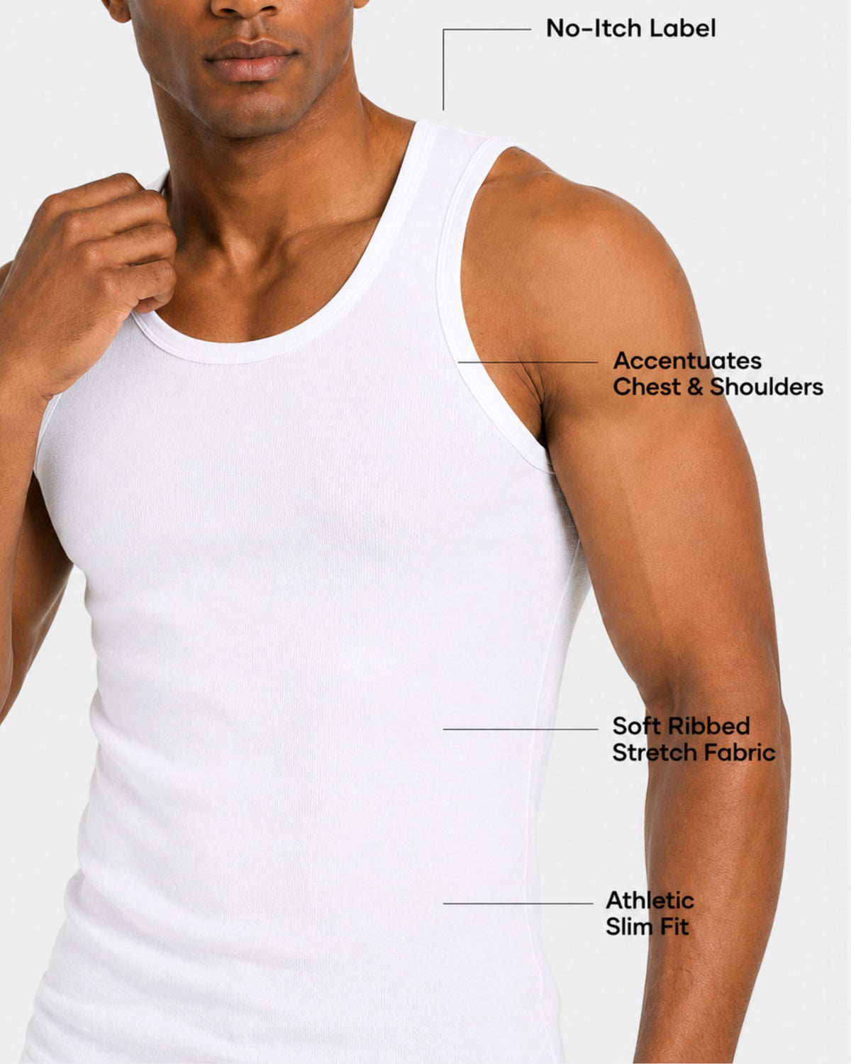 Grant Oak Smart Fit Tank 3-Pack All White — man wearing the white tank top with feature callouts, light gray background.